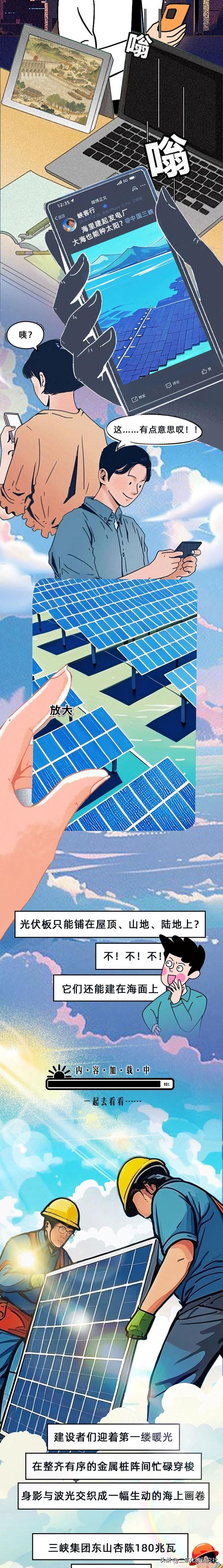 一图了解中国三峡集团海上光伏电站