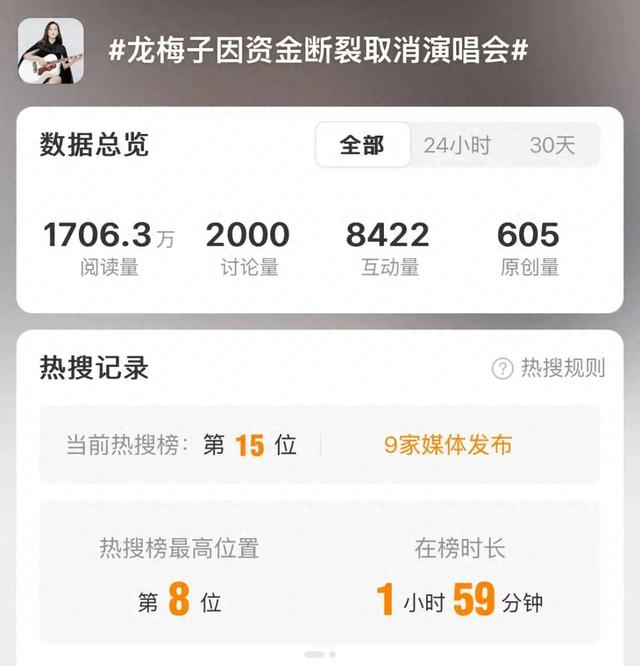 证实了！资金断裂！知名歌手取消演唱会