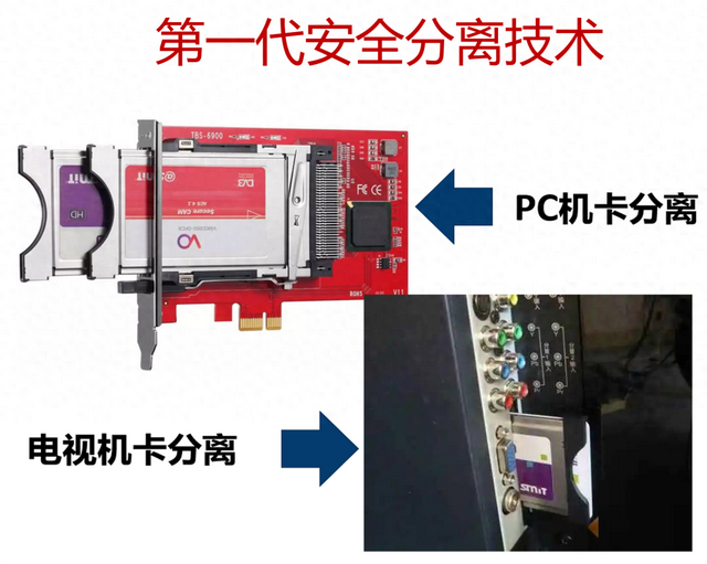 不用机顶盒，免费看有线电视的破局之路！