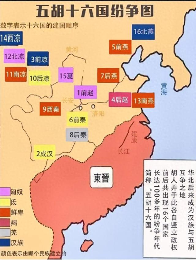 优化时间流程图（五胡十六国南北朝 研究级优化时间轴含细节故事政权流程图）
