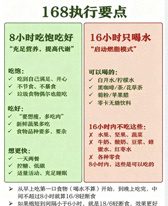 16+8轻断食食谱确实有效，从120到95斤，我靠这方法瘦了20斤！
