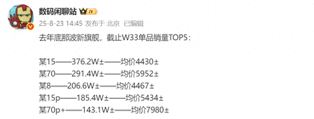 新旗舰销量战报出炉：小米、华为、OPPO，三足鼎立？