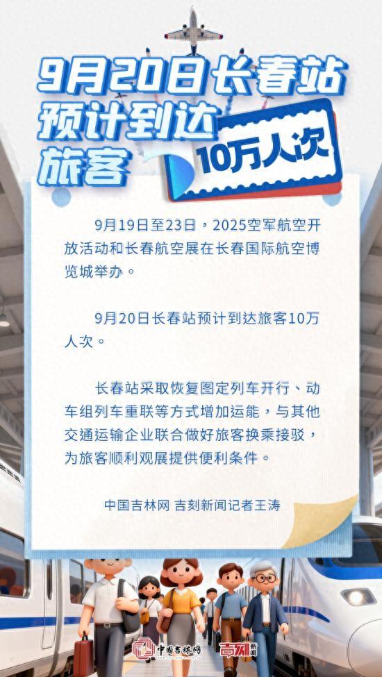 9月20日长春站预计到达旅客10万人次