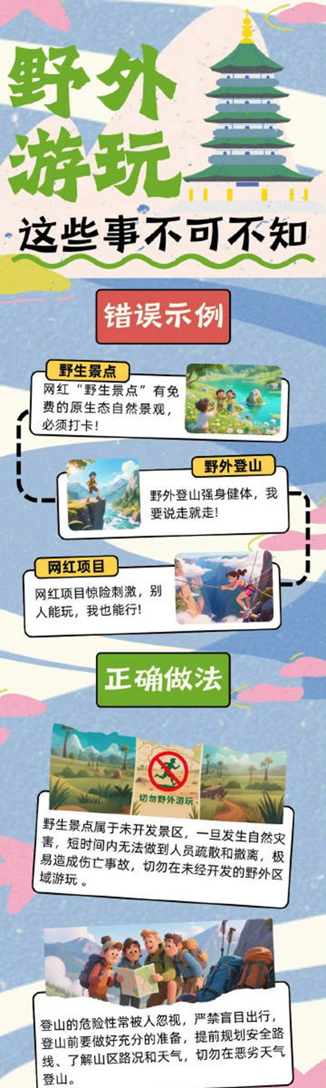野外游玩警惕这三类危险