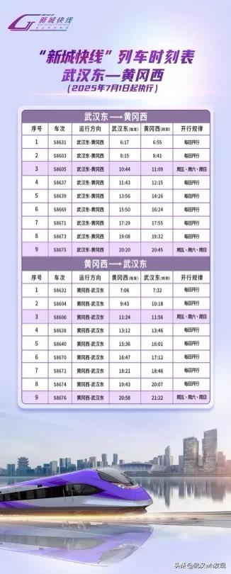 逃离“火炉”!城铁直达黄冈,开启山水避暑宝藏之旅