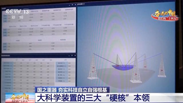 从探索未知到守护人民健康 大科学装置具有三大“硬核”本领