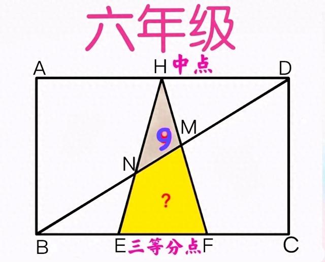 六年级：超难，几乎全军覆没！即便对初中生来说难度也不小！