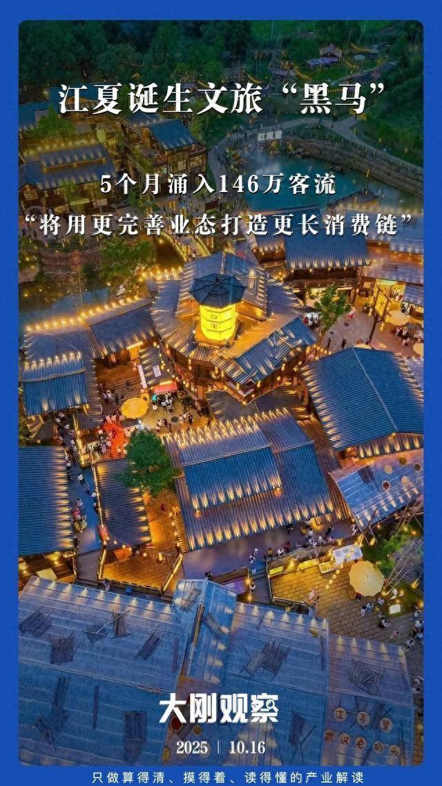 百万游客涌入，超大城市新城区如何拿下“小爆款”？