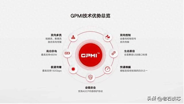 五十多家中国公司，一起做了个「掀桌子」的技术