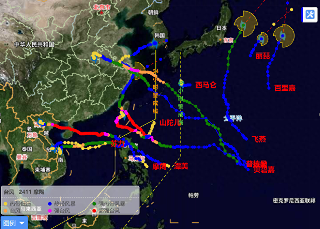 奥特曼切死图（风暴已经出现）