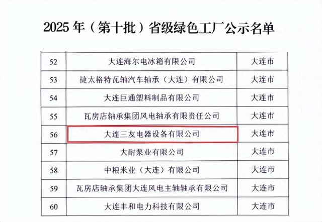 普湾省级绿色工厂再+1