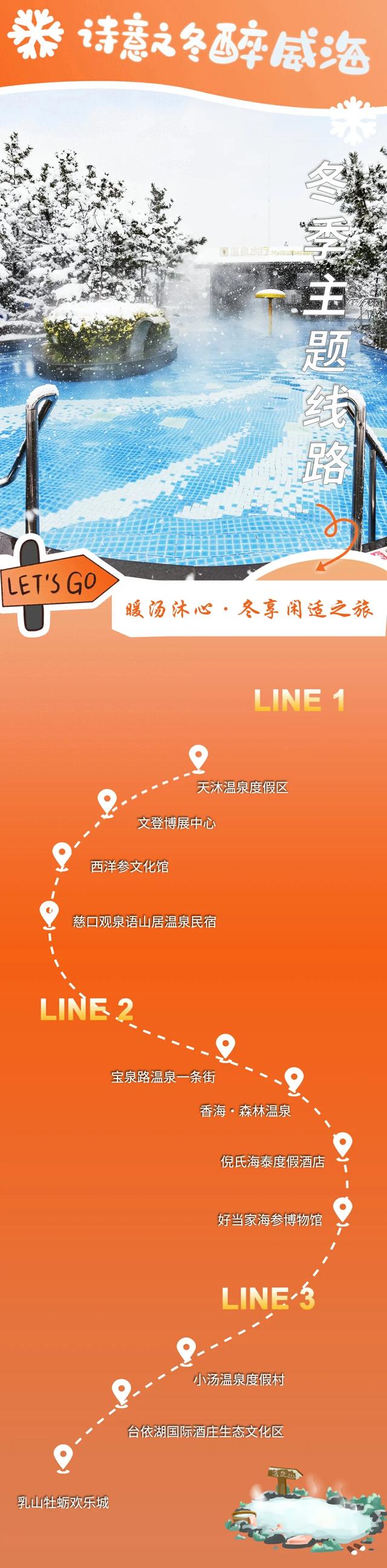诗意之冬醉威海 | 暖汤沐心·冬享闲适之旅