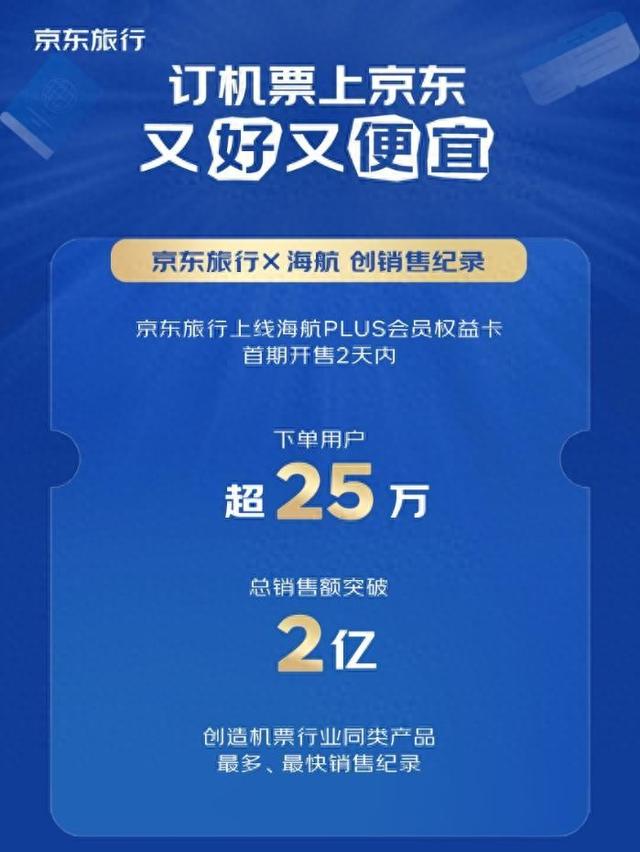 2天爆卖2亿！京东旅行再次开售海航“随心飞”，飞趟新疆就回本