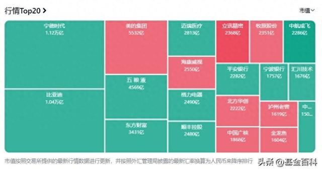深证成指是什么意思（深证成指是什么意思深证成指将调整样本股附完整名单）