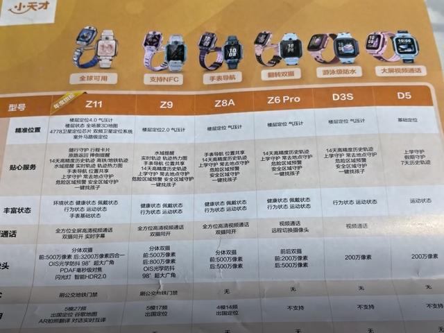 警惕未成年人电话手表“混圈”文化：畸形的虚荣社交，点赞多的成“大佬”