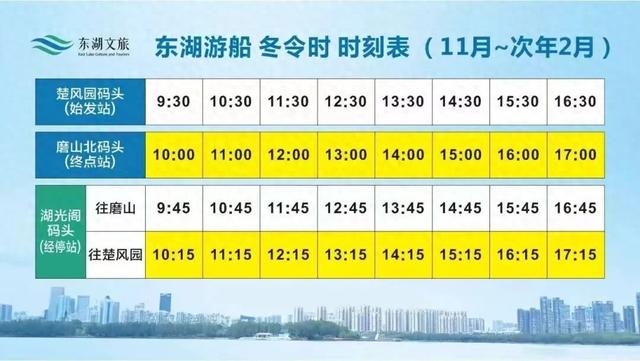 东湖游船将实行冬令时，武汉这些景区也有调整