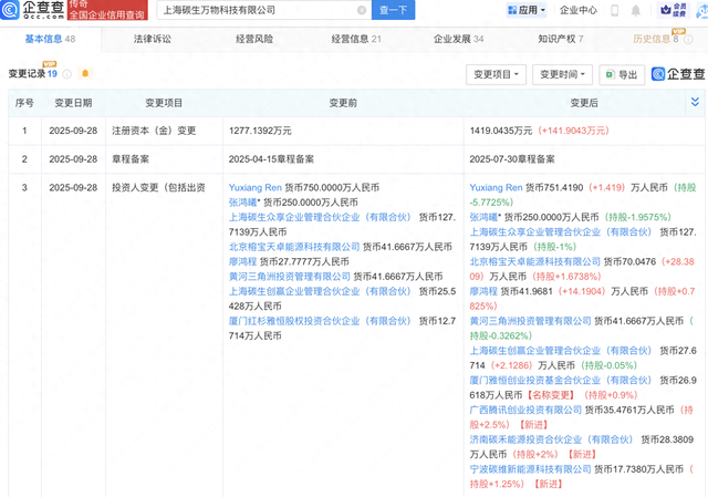 腾讯入股碳生万物，后者聚焦碳科技领域