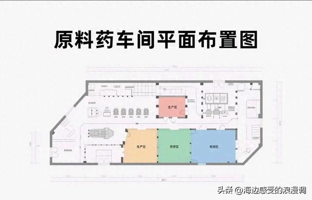 平面布置图优化设计（精细化工原料药车间平面布置方案设计与优化）