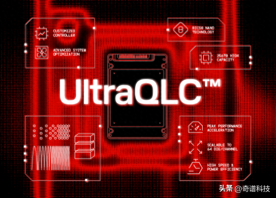 闪迪亮相FMS 2025推出全新256TB固态硬盘，采用新型UltraQLC闪存