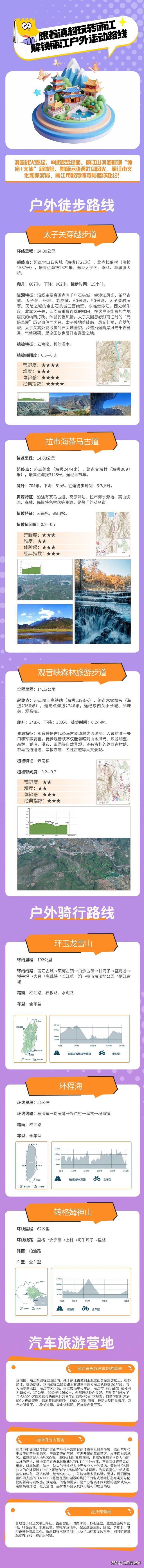 跟着滇超玩转丽江！解锁丽江户外运动路线