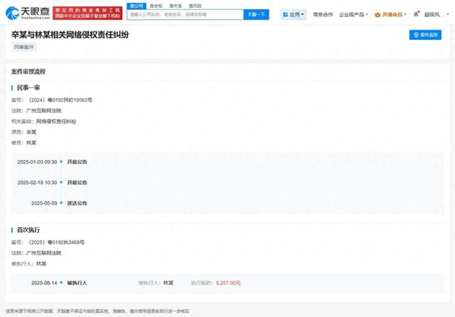 侵权辛巴网友被执行5257元