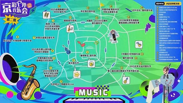 北京“音乐地图”上新，昌平有三处入选→