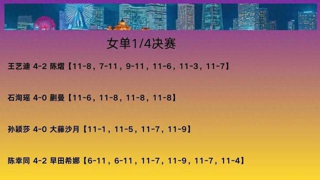热闻|WTT横滨冠军赛，国乒女单包揽四强！男单四强仅剩王楚钦