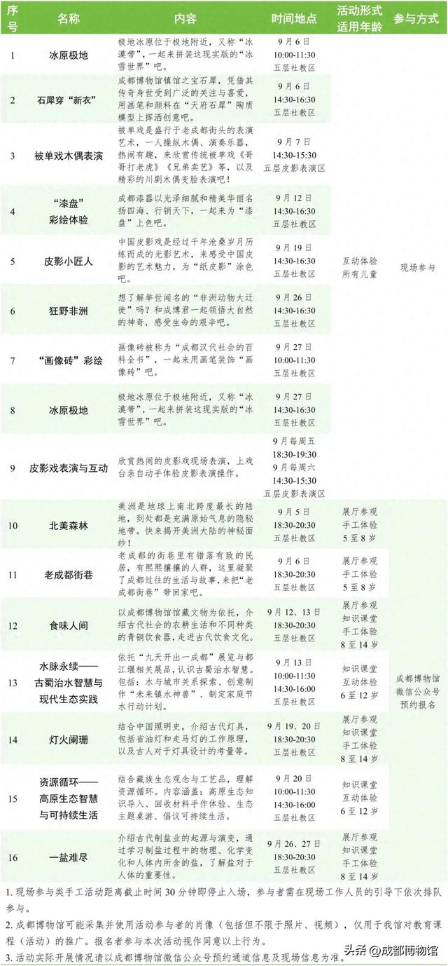 2025周末儿童博物馆9月活动日历