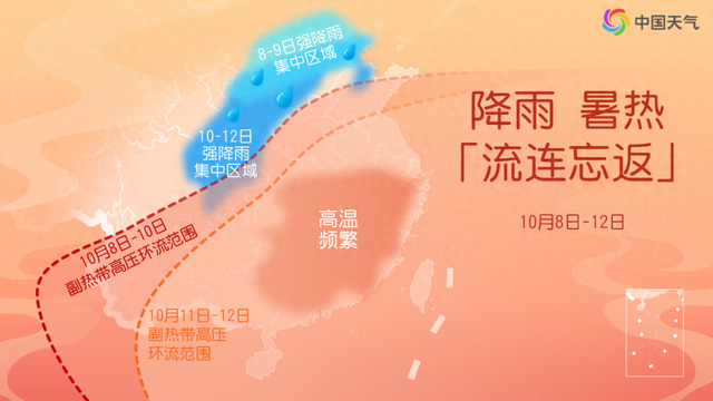 降雨+降温！北方同期少见的秋雨来了，更厚的衣服要备好