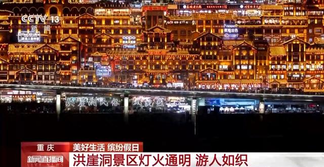一日游有哪些景点（逛洪崖洞漫步海滩游故宫这些景区太出片啦）