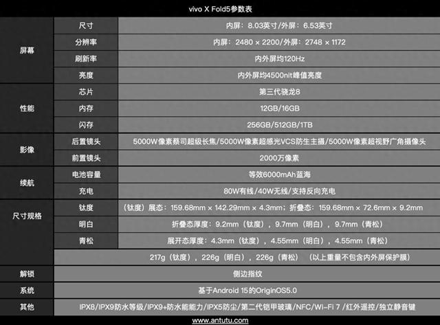 vivo X Fold5评测：苹果的好搭子