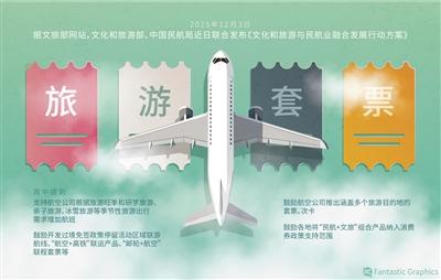 鼓励开通“空中快线”和边境旅游航线