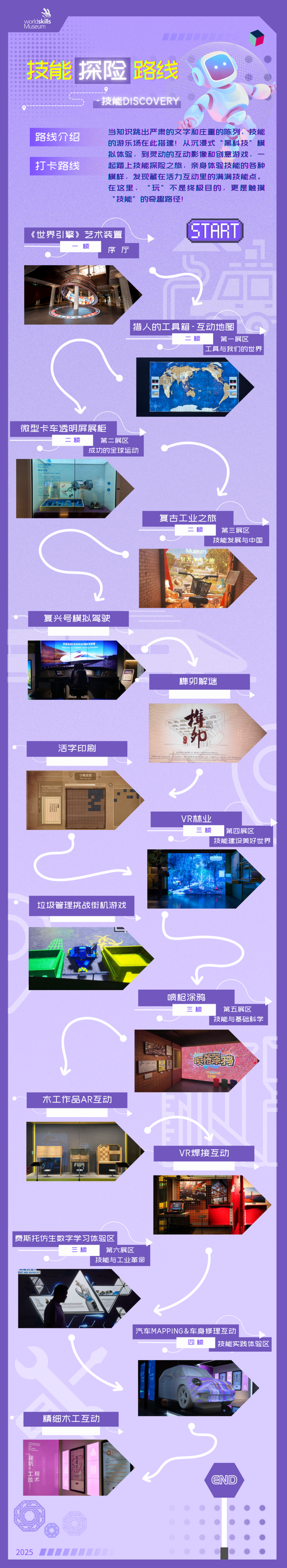知识原来可以这么“玩”，来世界技能博物馆，一起踏上技能的探险之旅