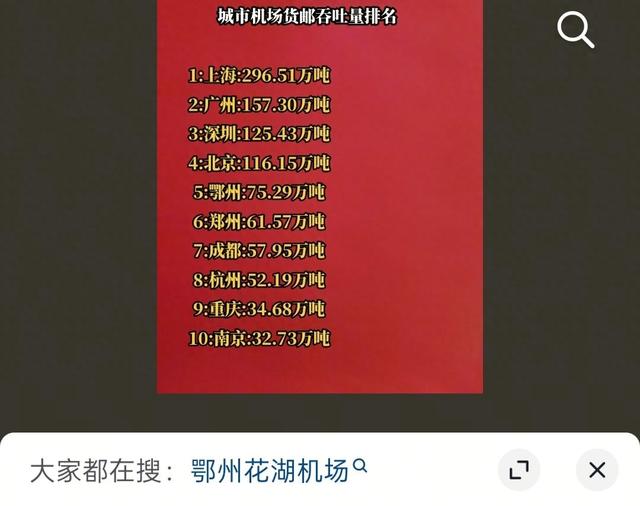 哪家机场“带货”忙？花湖机场跃居全国第四