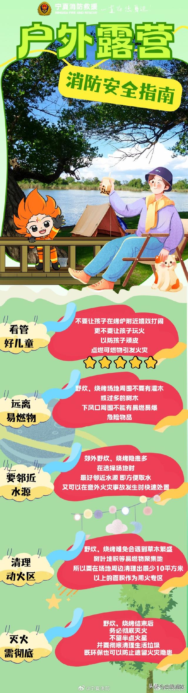 户外游玩防火攻略！