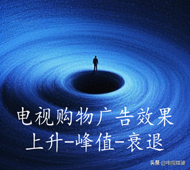 同一个电视购物广告片在卫视或者省台同一个时段播几天更合适？