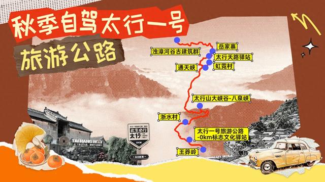 秋季爆款自驾线路非太行1号旅游公路莫属，老司机们，快出发啦！
