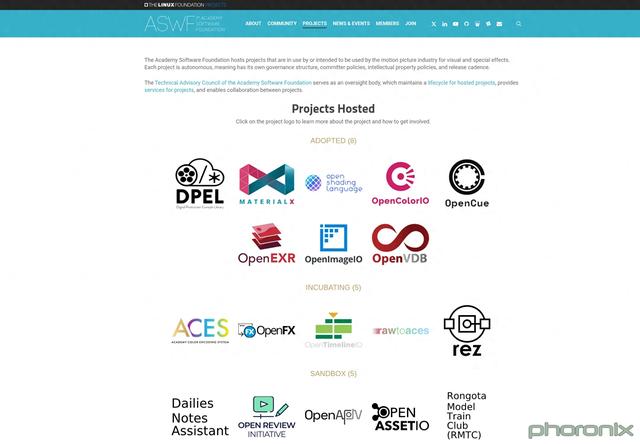 Linux基金会旗下项目组织发布新的包容性语言指南
