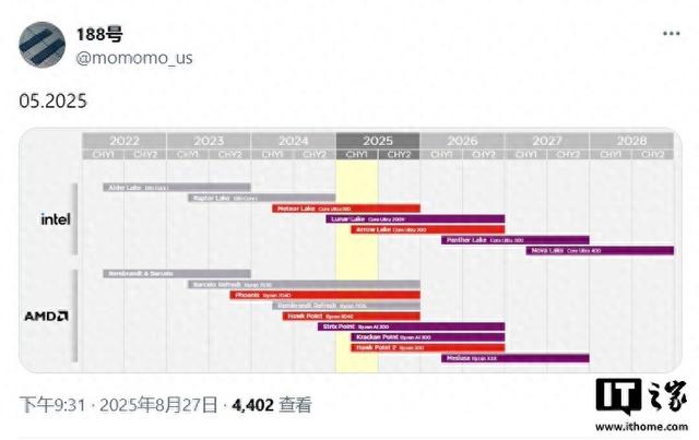 2026~2027年英特尔 /AMD笔记本处理器路线图曝光