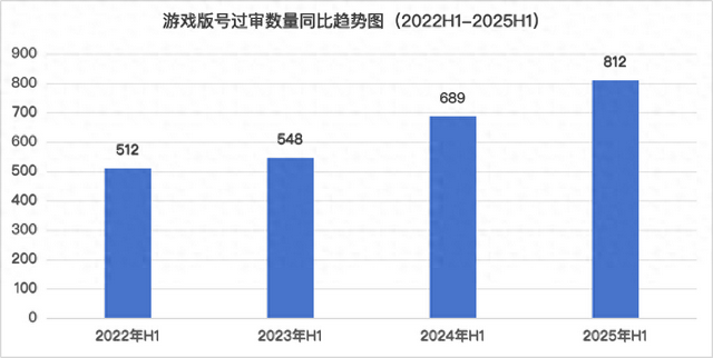 2025年9月24日 第160页
