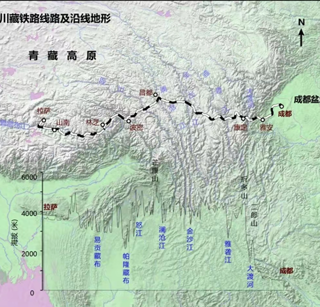 总投资超3000亿，专家高呼养不起，我国为何非要修第二条进藏铁路