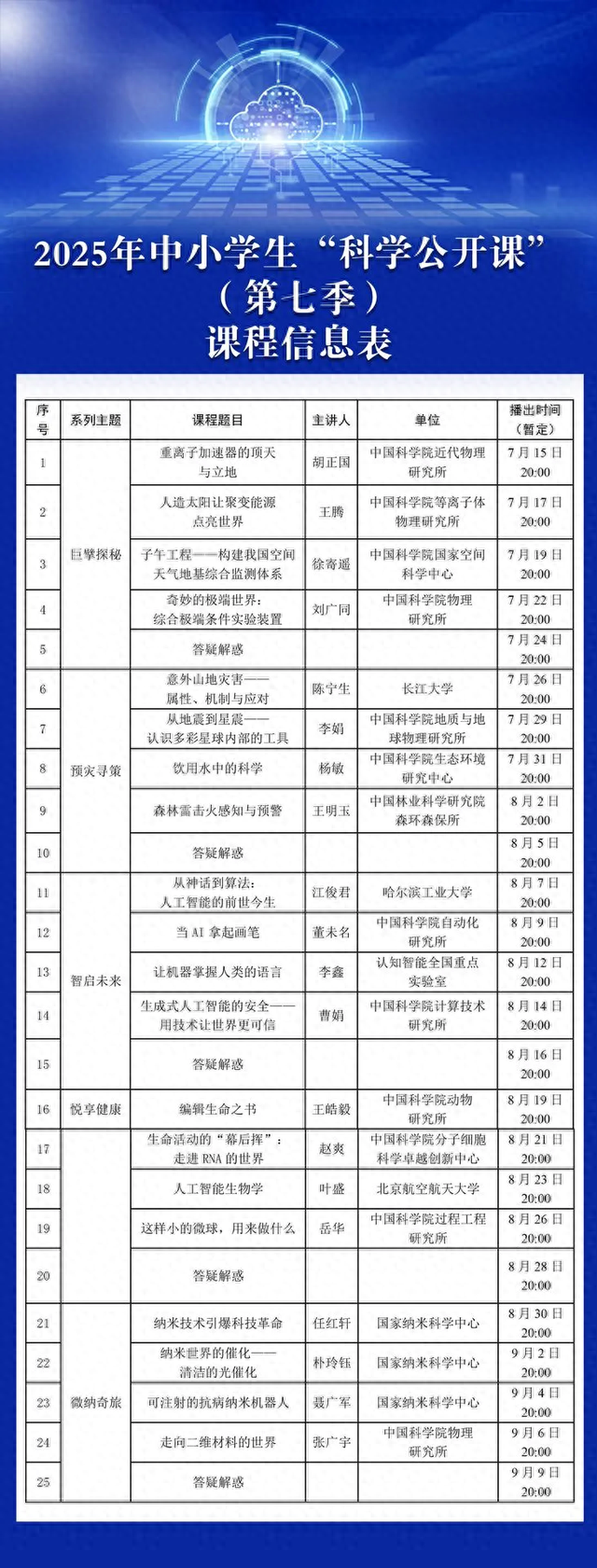 暑期带娃更轻松！去哪里？怎么玩？附北京100个遛娃好去处