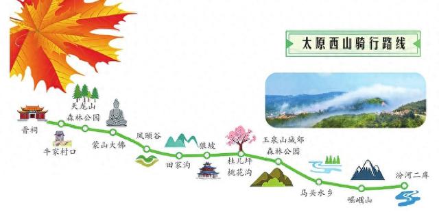 骑行山西 邂逅醉美秋景