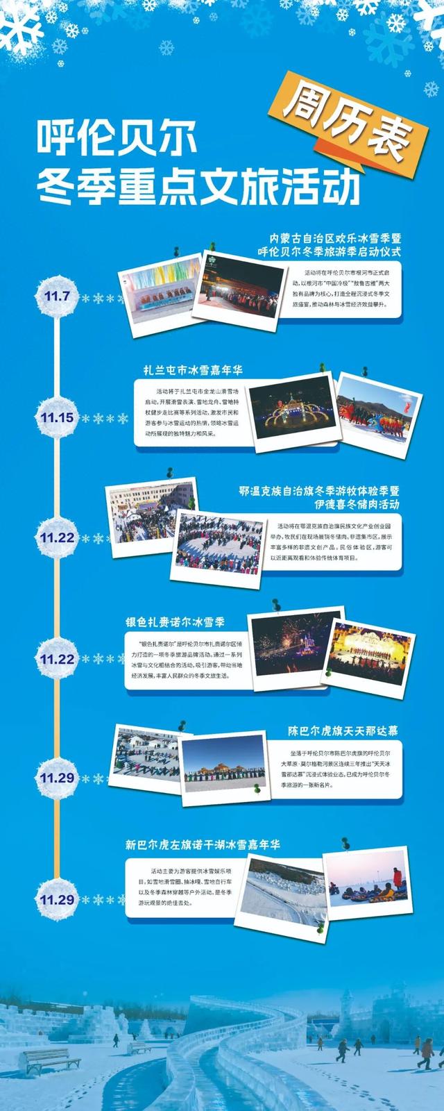 呼伦贝尔冬季怎么玩？
