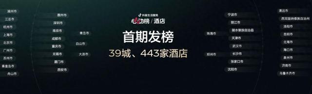 发力特色生活方式酒店，抖音的机会在哪儿？