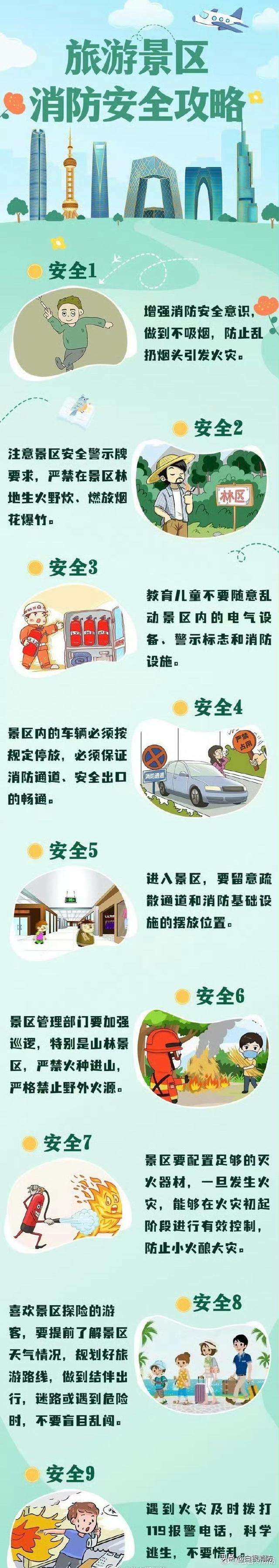 旅游的同时，消防安全也不能忘，这份来自蓝朋友的旅游景区消防安全攻略请查收！ ​​​