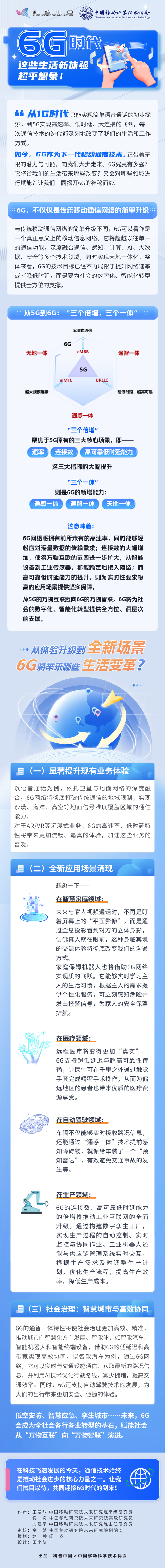 6G时代 这些生活新体验超乎想象