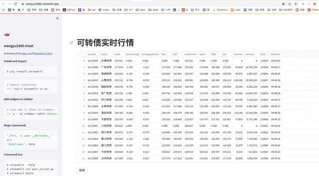 股票网站建设（如何搭建一个免费的股票行情网站）