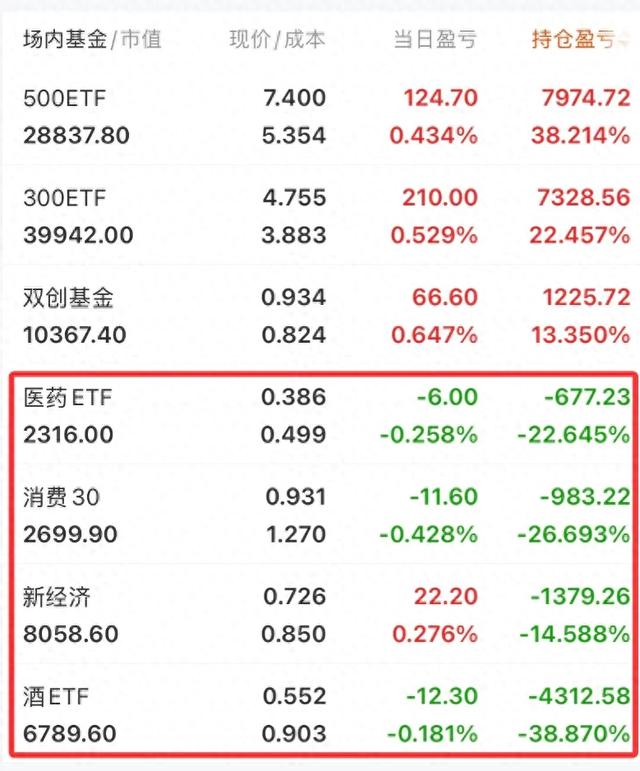 造孽,挖了个大大坑