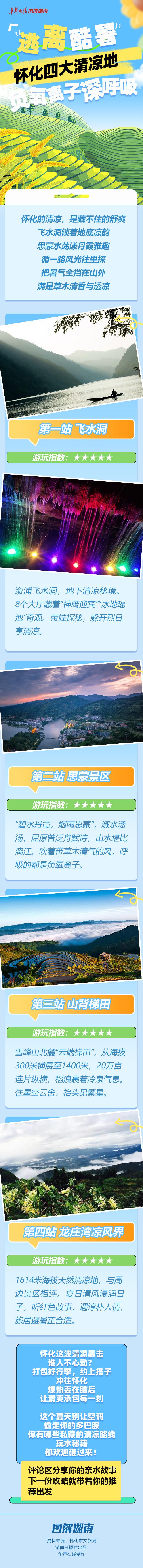 湖南亲水攻略⑥ | 逃离酷暑！怀化四大清凉地，负氧离子深呼吸